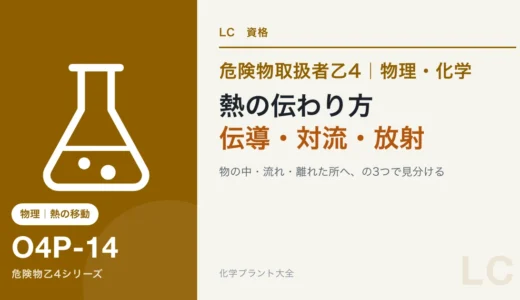 危険物乙4の熱の伝わり方｜伝導・対流・放射を台所の1場面で見分ける