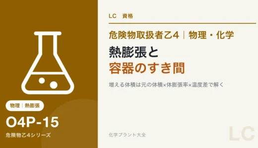 危険物乙4の熱膨張と容器のすき間｜ポリタンクを満タンにしない理由と計算