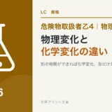 危険物乙4の物理変化と化学変化の見分け方｜別の物質になるかどうかのアイキャッチ