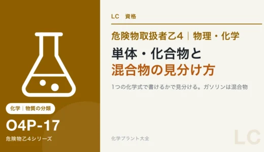 危険物乙4の単体・化合物・混合物の見分け方｜ガソリンと空気は混合物