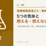 危険物乙4で出る主な気体の性質|酸素・二酸化炭素・一酸化炭素・水素・窒素のアイキャッチ