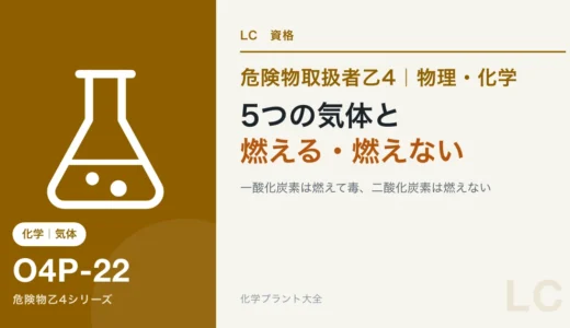 危険物乙4で出る主な気体の性質｜酸素・二酸化炭素・一酸化炭素・水素・窒素