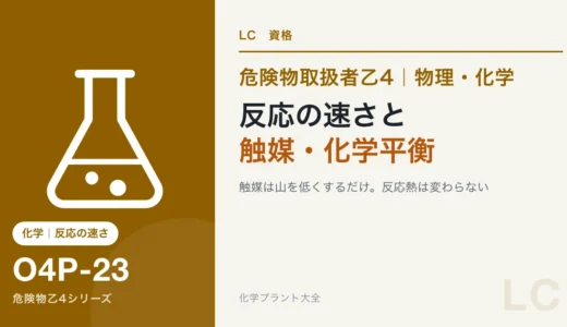 危険物乙4の反応の速さ・触媒・化学平衡｜触媒は山を低くするだけ