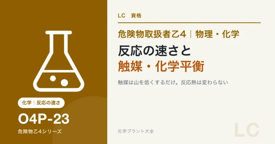 危険物乙4の反応の速さ・触媒・化学平衡｜触媒は山を低くするだけのアイキャッチ