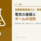 危険物乙4の電気の基礎|オームの法則・電池・電気分解を出る形だけのアイキャッチ