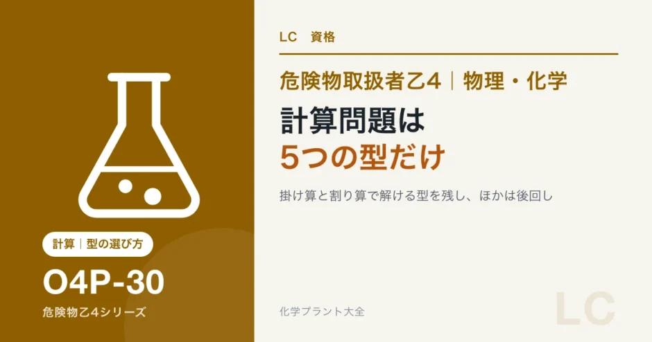 危険物乙4の計算問題は捨てていい？電卓なしで解ける5つの型と算数のやり直しのアイキャッチ