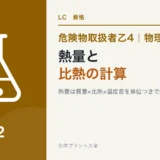 危険物乙4の熱量と比熱の計算|質量×比熱×温度差を単位つきで解くのアイキャッチ