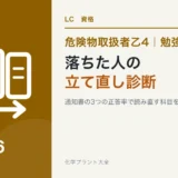 危険物乙4に落ちた人へ|結果通知の科目別%で原因を診断し、次の試験日を決めるのアイキャッチ