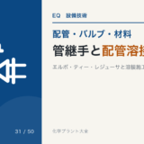 管継手と配管溶接|エルボ・ティー・レジューサ・開先の基本