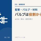 バルブの選び方｜止める・絞る・逆流を防ぐ