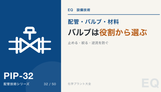 バルブの選び方｜止める・絞る・逆流を防ぐ