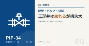 玉形弁(グローブ弁)|絞れる理由と圧力損失