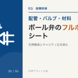 ボール弁｜フルボア・シート・キャビティの選定