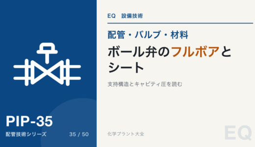 ボール弁｜フルボア・シート・キャビティの選定