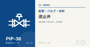 逆止弁の選び方|形式・最低流量・閉止遅れ・逆流漏れ