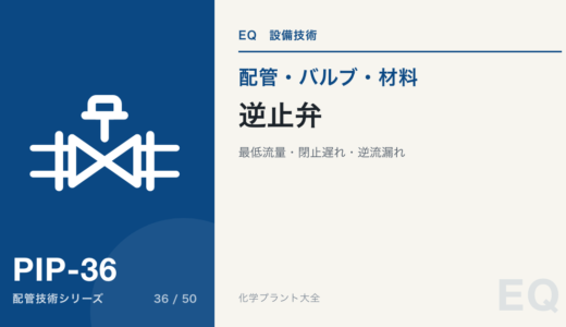 逆止弁の選び方｜形式・最低流量・閉止遅れ・逆流漏れ