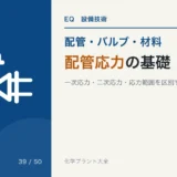 配管応力の基礎|一次応力と二次応力は何が違うか