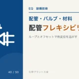 配管フレキシビリティ|ループとオフセットで熱を逃がす