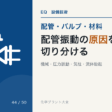 配管振動の原因を切り分けるのアイキャッチ