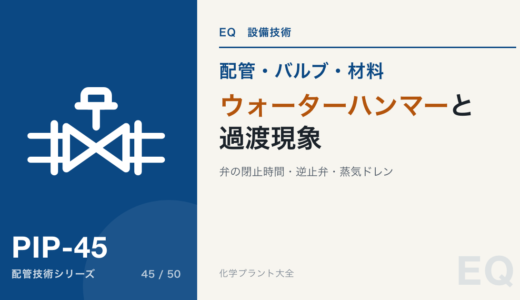 ウォーターハンマーと過渡現象｜弁操作・逆止弁・蒸気ドレン