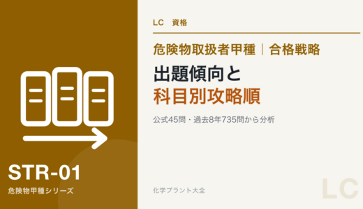 危険物取扱者甲種の出題傾向｜3科目の攻略順と優先論点を解説