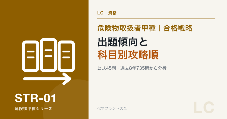 危険物取扱者甲種の出題傾向と科目別攻略順を解説する記事のアイキャッチ