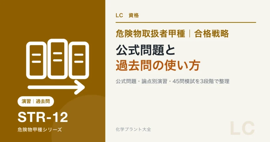 危険物取扱者甲種の公式問題、解説付き問題集、45問模試の使い方を解説する記事のアイキャッチ