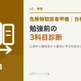 危険物取扱者甲種の勉強前に正答率と確信度から3科目の弱点を診断する記事のアイキャッチ
