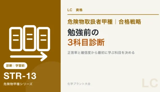 危険物甲種の勉強前診断｜3科目の弱点と学習順を決める方法