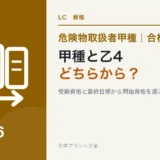 危険物甲種と乙4のどちらから受けるかを比較する記事のアイキャッチ