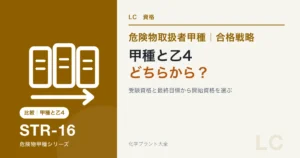 危険物甲種と乙4のどちらから受けるかを比較する記事のアイキャッチ