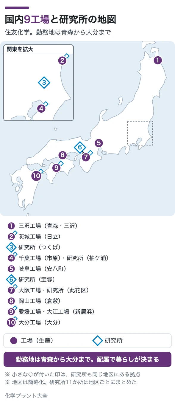 国内9工場と研究所の地図
