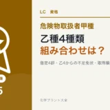 危険物甲種の受験資格になる乙種4種類の組み合わせと取得順を解説する記事のアイキャッチ