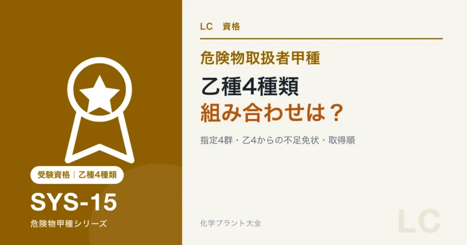 危険物甲種の受験資格になる乙種4種類の組み合わせと取得順を解説する記事のアイキャッチ