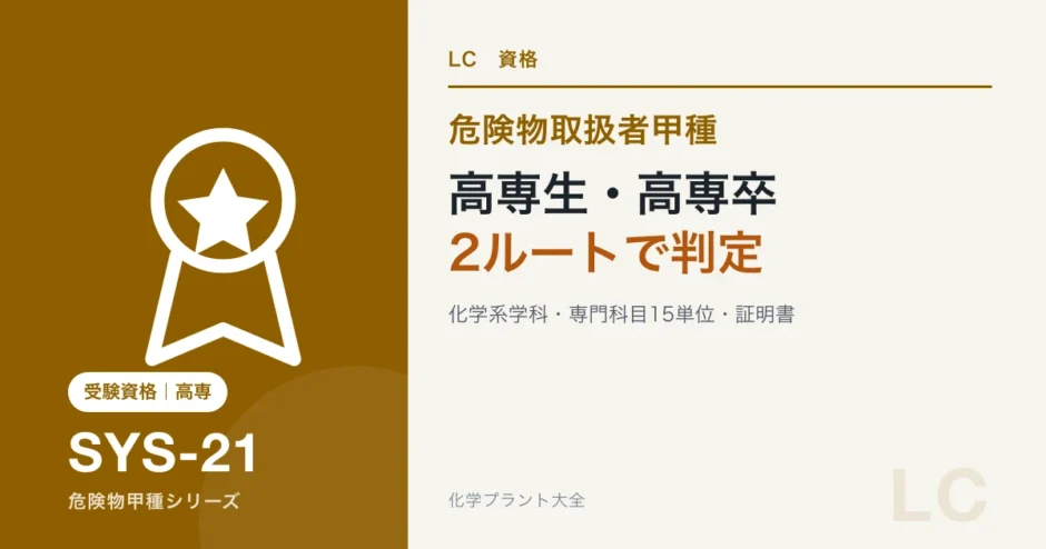 高専生・高専卒が危険物取扱者甲種を受験する2つの資格ルートを解説する記事のアイキャッチ
