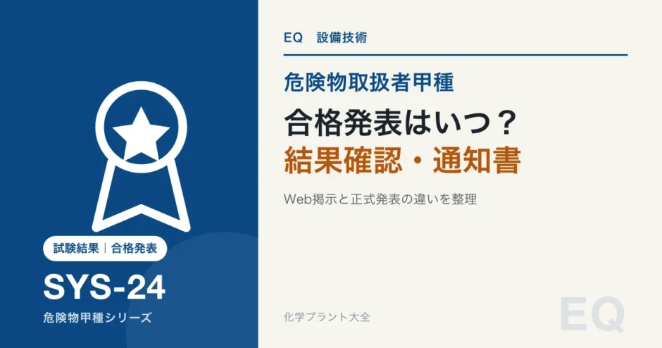 危険物甲種の合格発表日、結果確認、試験結果通知書を解説する記事のアイキャッチ