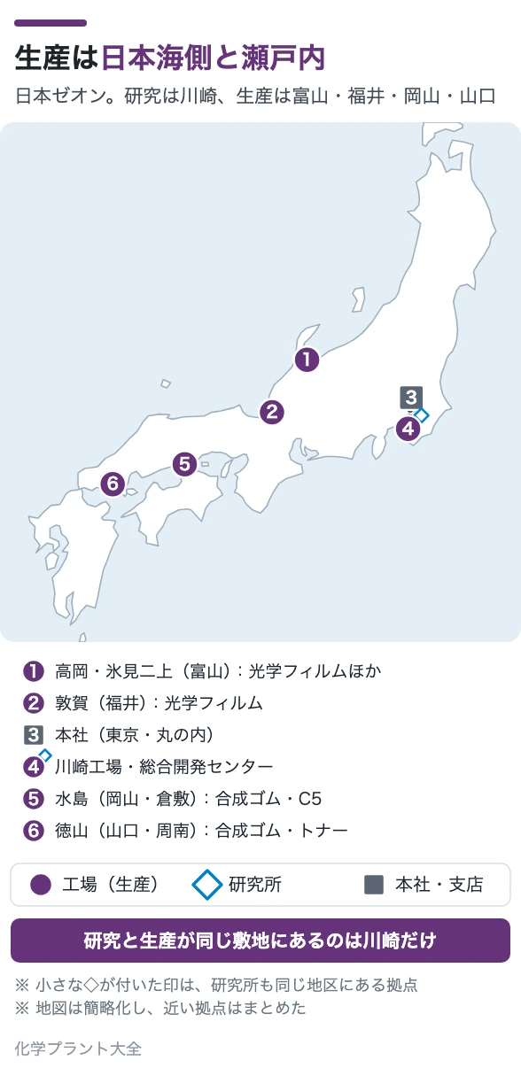 生産は日本海側と瀬戸内