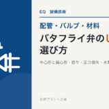 バタフライ弁のしくみと選び方｜中心形と偏心形、絞り・圧力損失・水撃