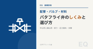 バタフライ弁のしくみと選び方|中心形と偏心形、絞り・圧力損失・水撃
