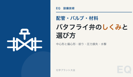 バタフライ弁のしくみと選び方｜中心形と偏心形、絞り・圧力損失・水撃