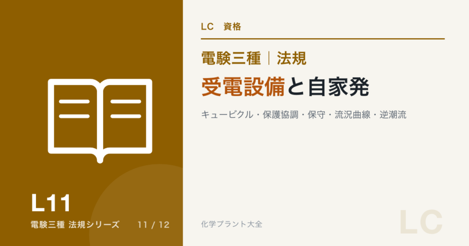 電験三種 法規 受電設備と自家発｜キュービクル・保護協調・保守・流況曲線・逆潮流のアイキャッチ