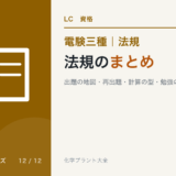 電験三種 法規のまとめ|出題の地図・再出題・計算の型・勉強の順番のアイキャッチ