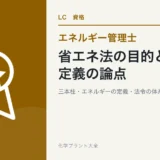 省エネ法の目的と定義の論点