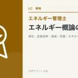 エネルギー概論の論点