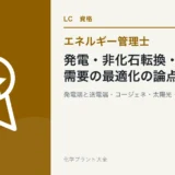 発電・非化石転換・需要の最適化の論点