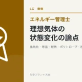 理想気体の状態変化の論点(エネルギー管理士 熱分野)