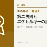 第二法則とエクセルギーの論点（エネルギー管理士 熱分野）