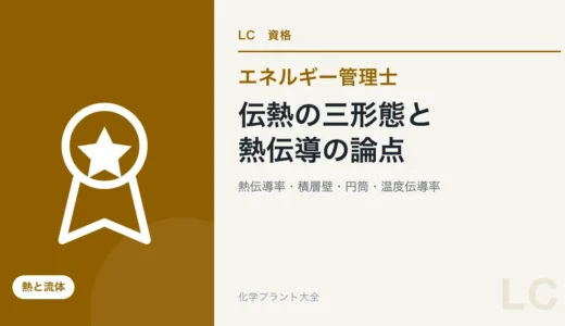 伝熱の三形態と熱伝導の論点｜熱伝導率・積層壁の熱抵抗・円筒と球殻・温度伝導率【エネ管・熱Ⅱ】
