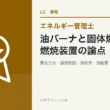 油バーナと固体燃料の燃焼装置の論点