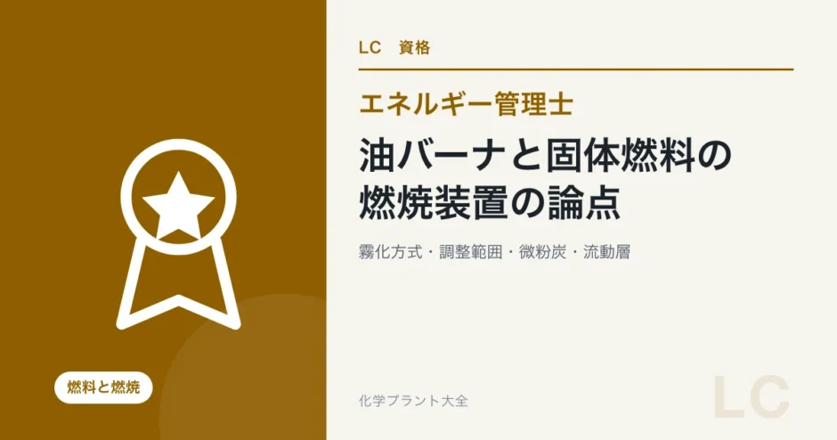 油バーナと固体燃料の燃焼装置の論点